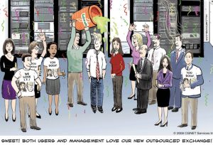 Outsourced Exchange 900x612px