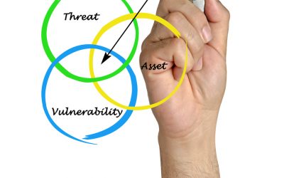 TAG White Paper: CyberSecurity for Philanthropy