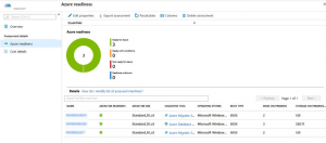 use Azure Migrate to get cost details
