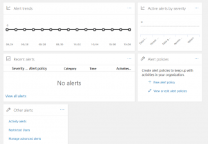 setting an email forward alert page alerts dashboard