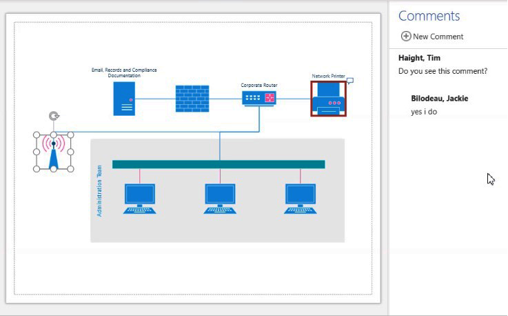 Visio diagram showing co-authoring